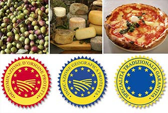 Glossary of Food Certifications